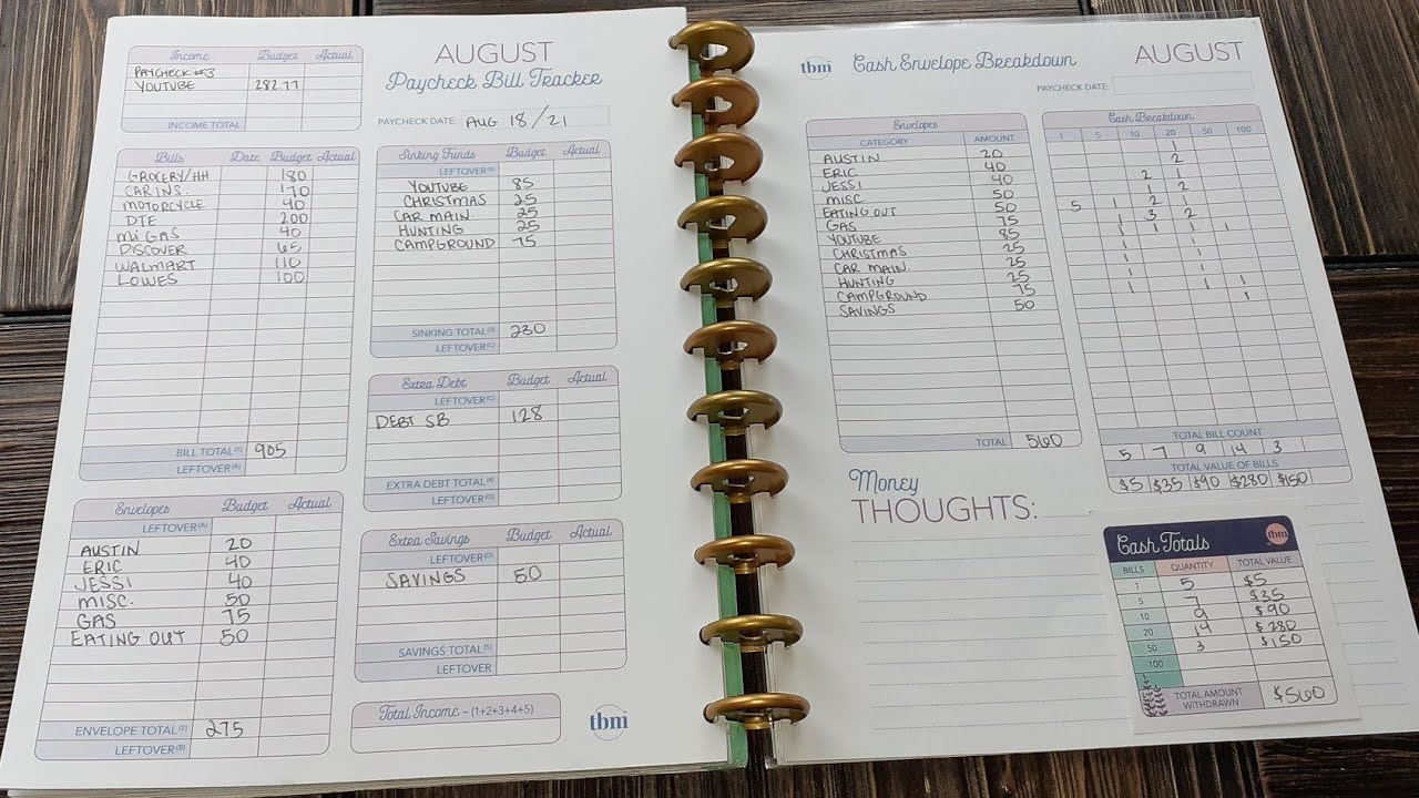 August Budget | Week 3 Set Up | Budget by paycheck Workbook