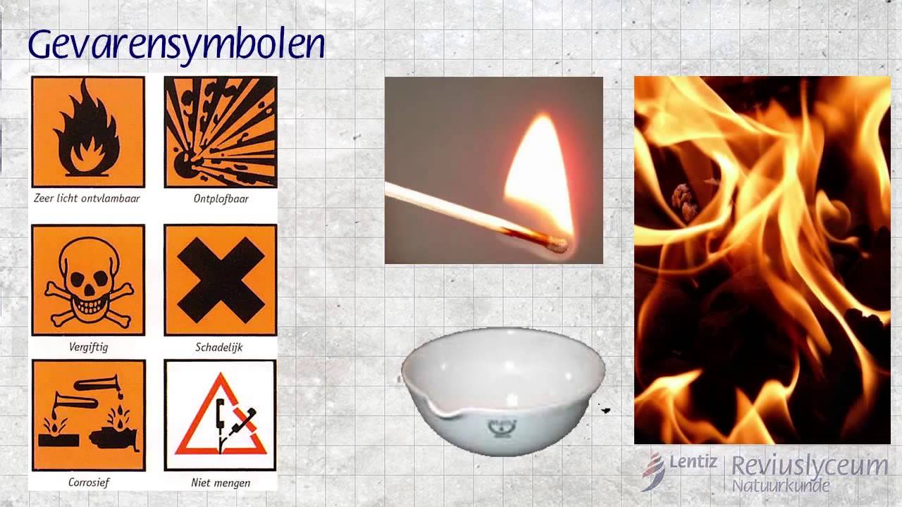 Stoffen en Materialen  1 STOFFEN