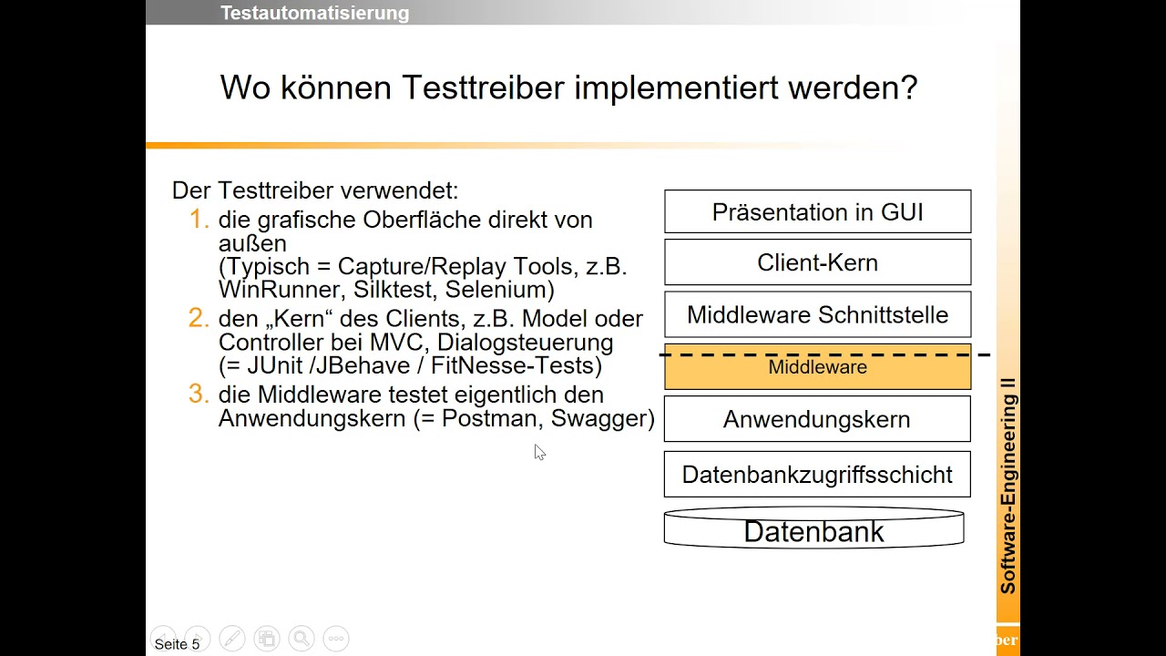 Testautomatisierung