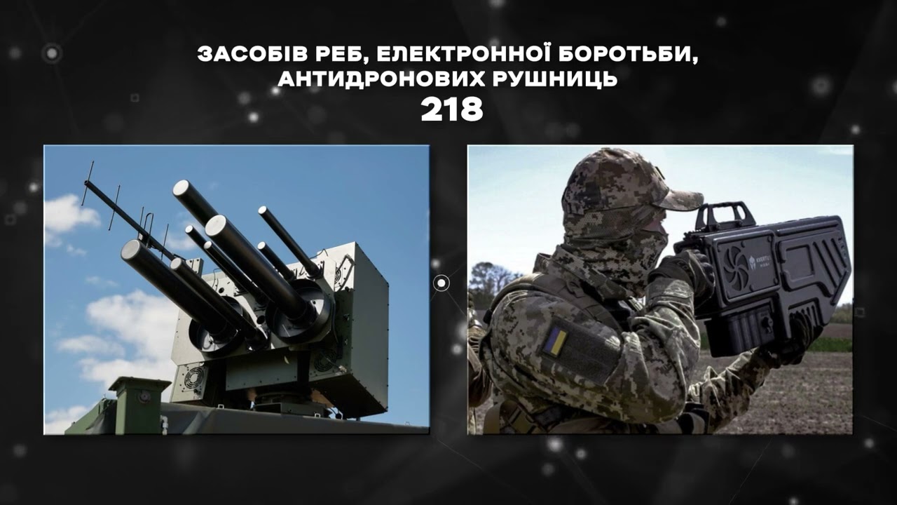 Львівська ОВА скерувала торік 745 мільйонів на ЗСУ