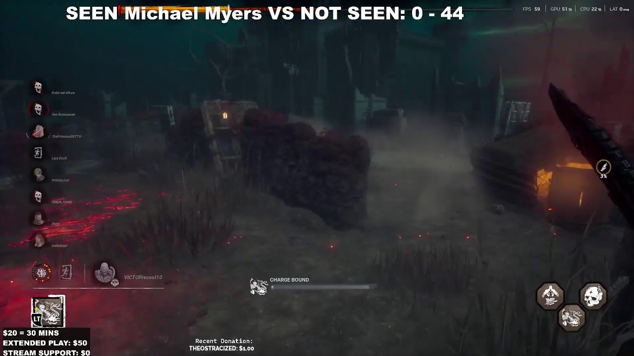 Gen Rusher 7 - Dead by Daylight