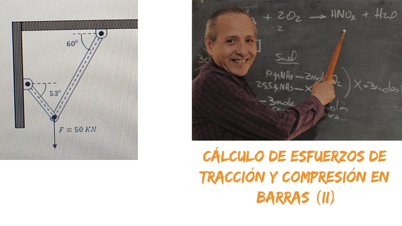 Esfuerzos de Tracción y Compresión en Barras II