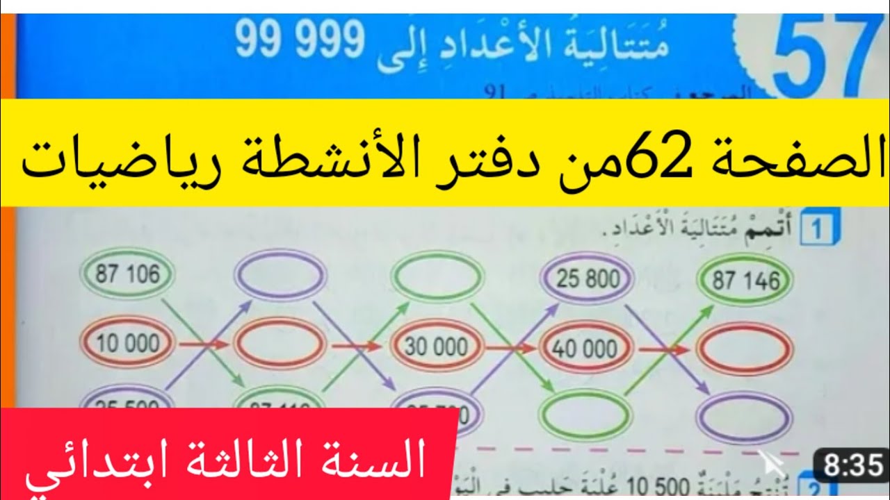 الصفحة 62من دفتر الأنشطة رياضيات للسنة الثالثه ابتدائي
