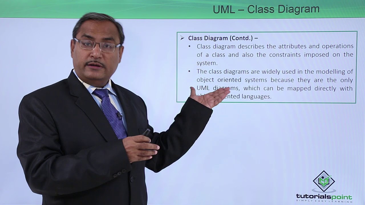 UML - UML Class Diagram introduction