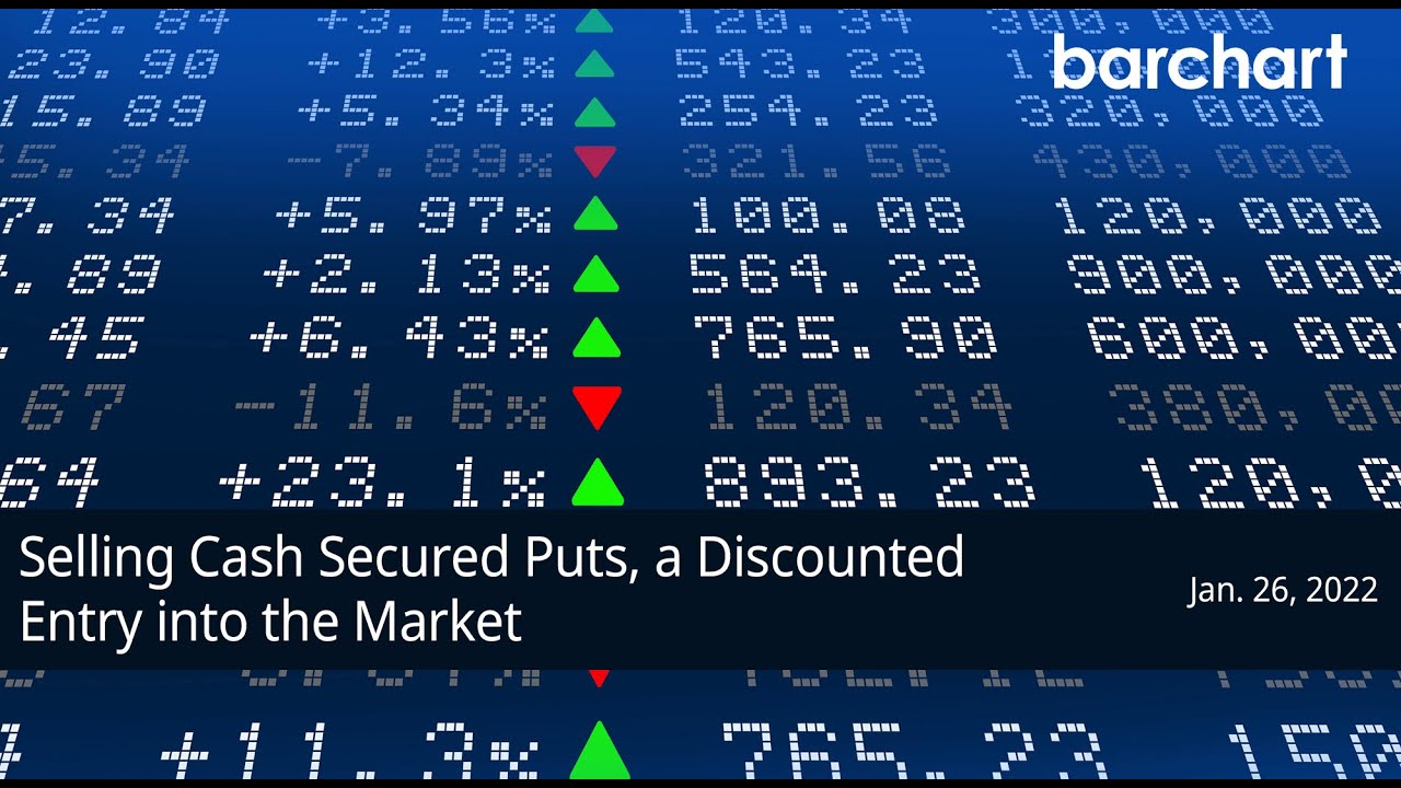 Selling Cash Secured Puts, a Discounted Entry into the Market
