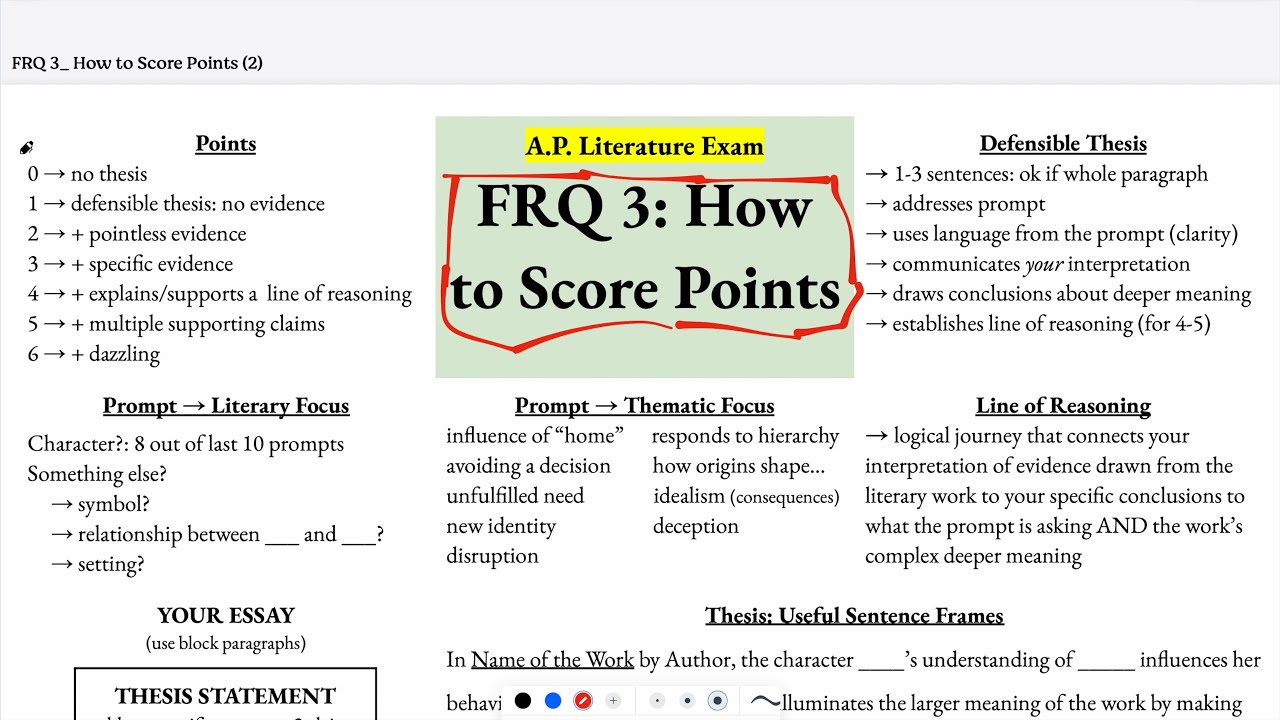 AP Lit  Exam: FRQ 3
