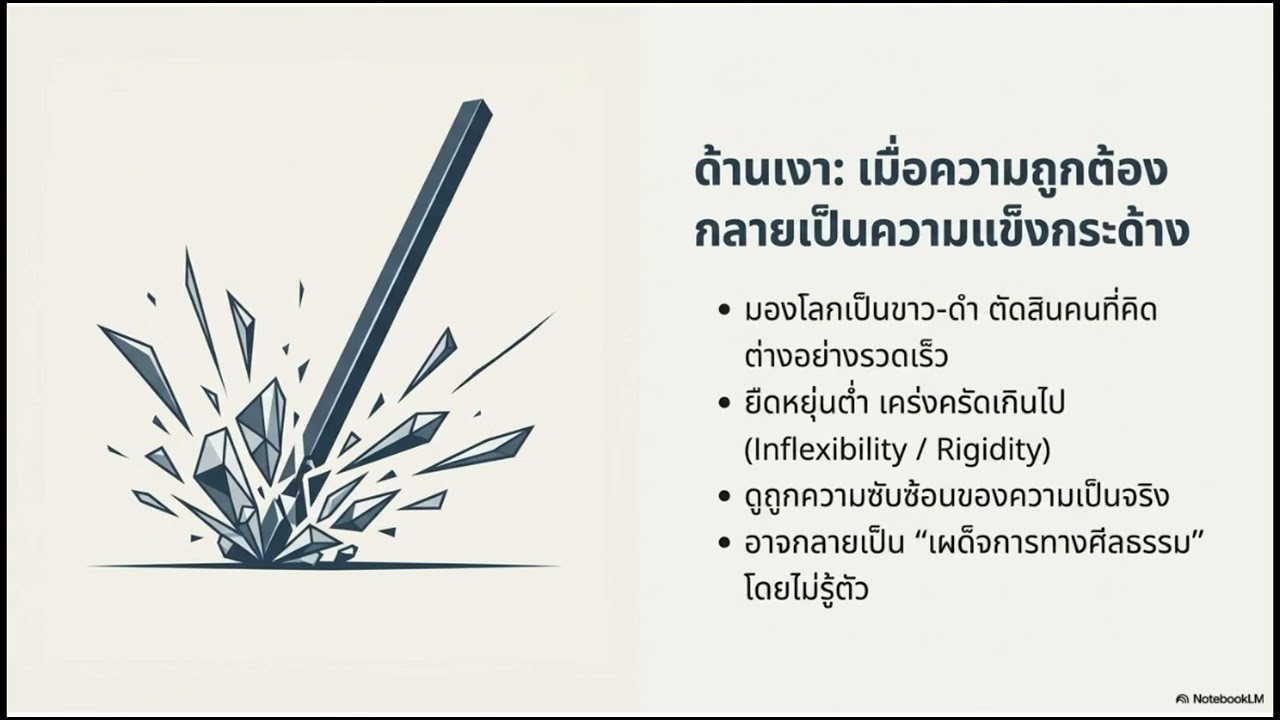 วิเคราะห์บุคลิกภาพนักปฏิรูปกับการเมืองไทย : The Reformer'sBurden: EnneagramType 1 in Thai Politics