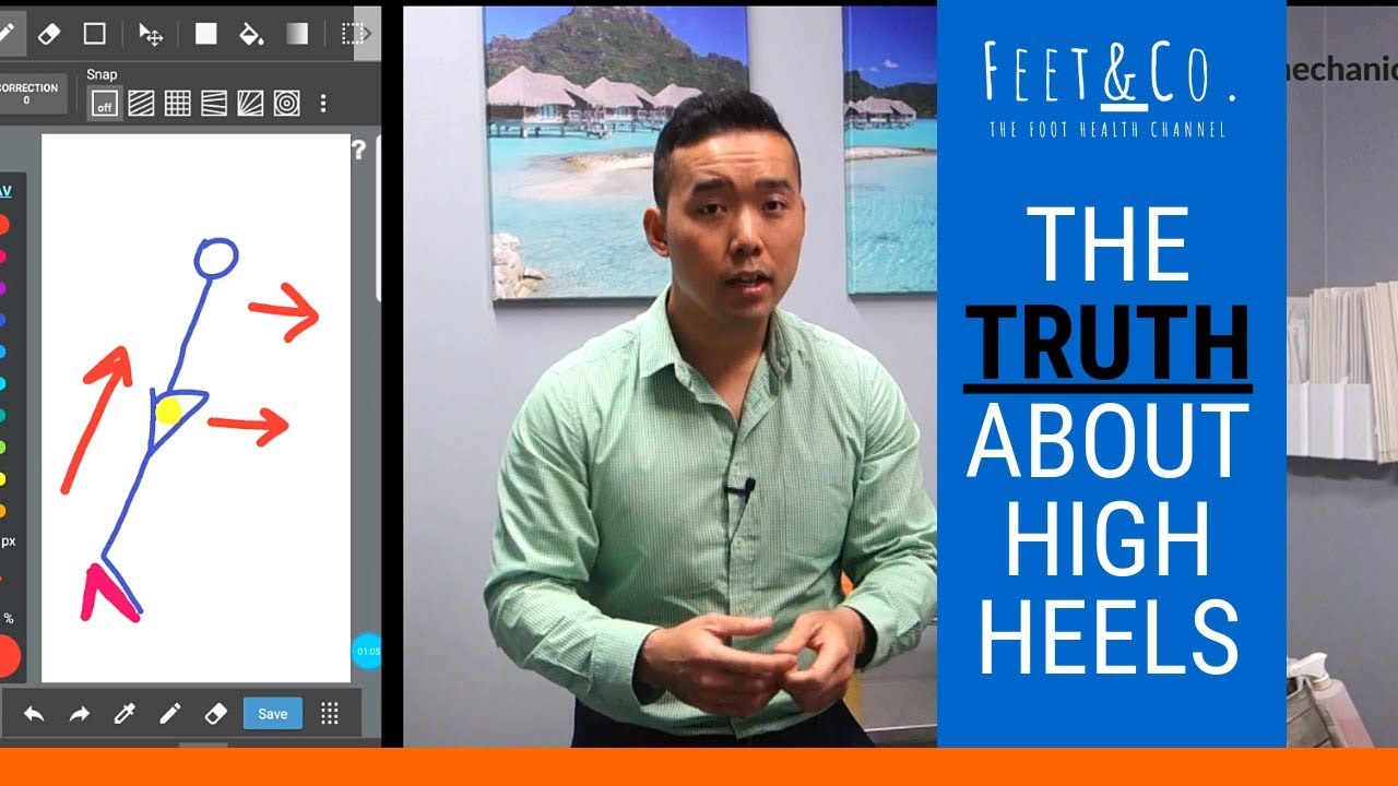The Truth about the High Heel effect on your Body!
