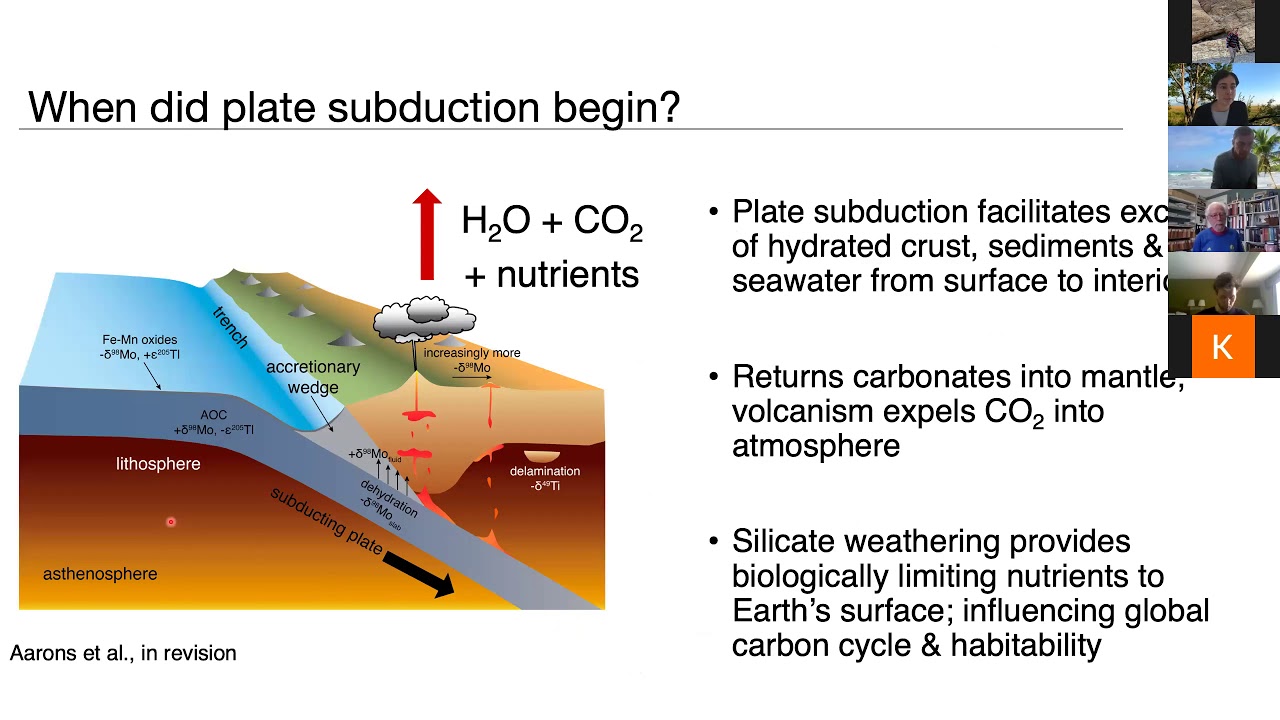 Titanium isotopes indicate a magmatic transition at the Hadean-Archean... - Dr  Sarah Aarons