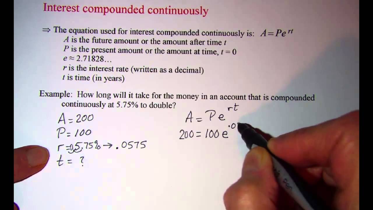 Interest Compounded Continuously