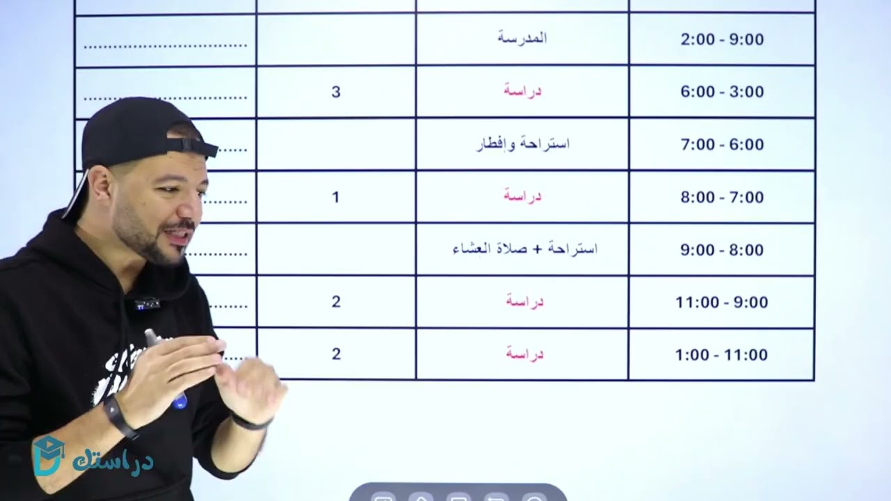 برنامج الدراسة في رمضان || نهاري 🌞 وليلي 🌙 || د. محمد محروس