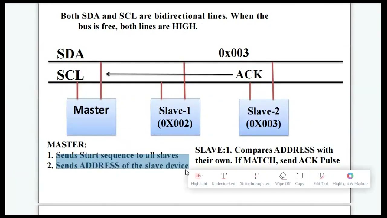 Video-22: Fundamentals of I2C protocol/Bus-02