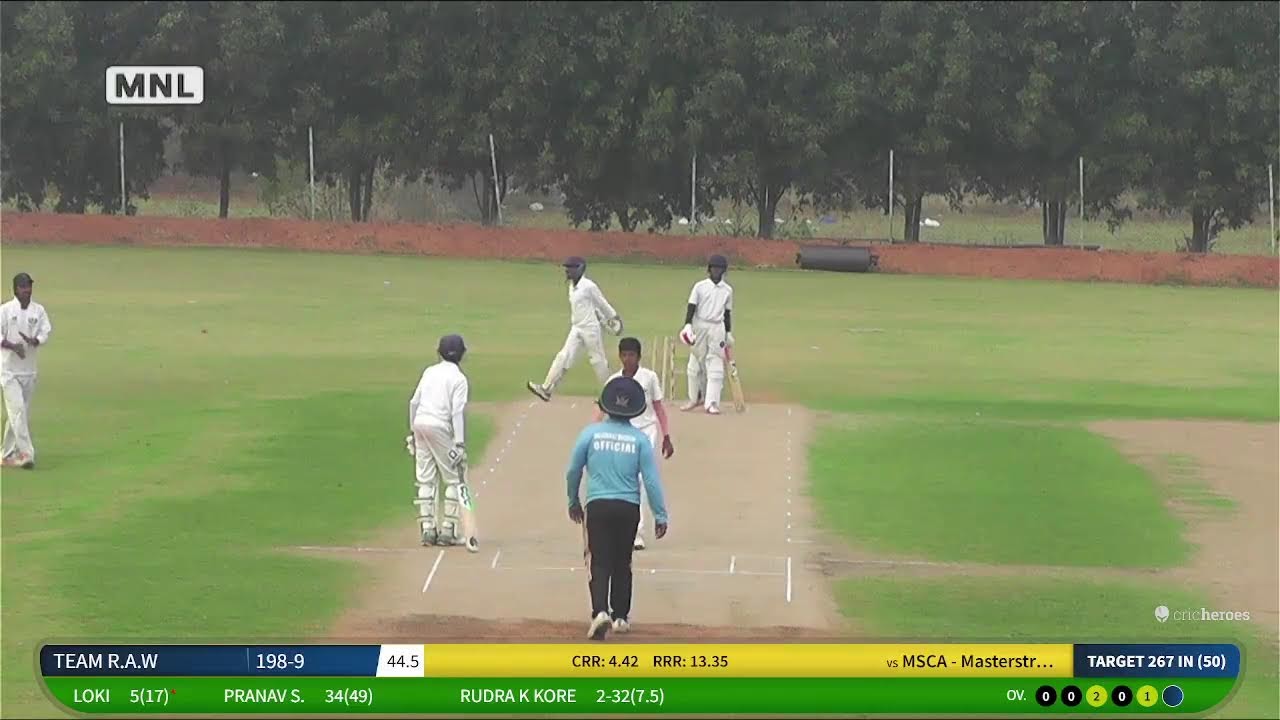 MASTERSTROKE CRICKET ACADEMY vs TEAM RAW || LEAGUE MATCH 8 POWERHOUSE ONEDAY CRICKET LEAGUE SEASON 1