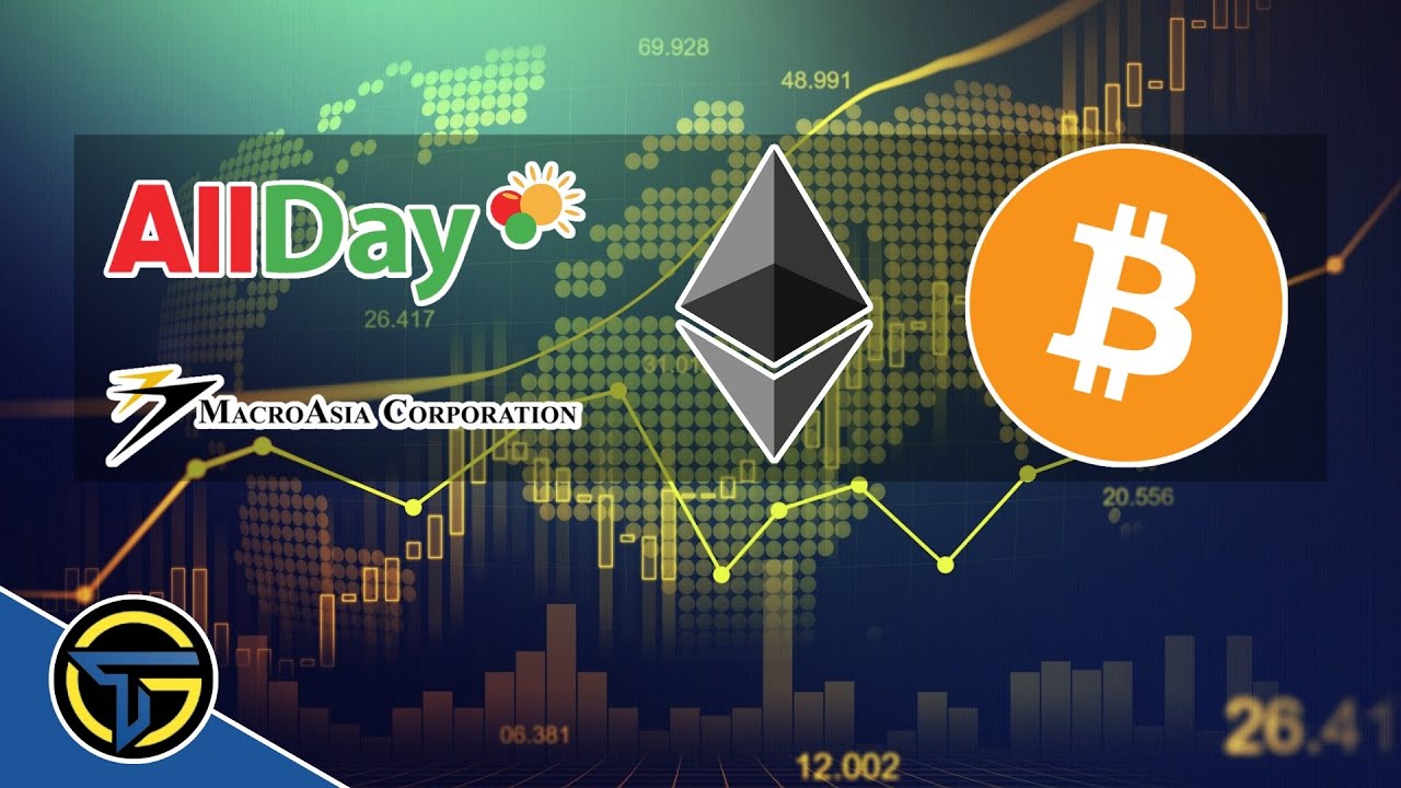 PSE & Crypto Daily Charting Session 05262022 | $ALLDY $ETH $BTC $MAC