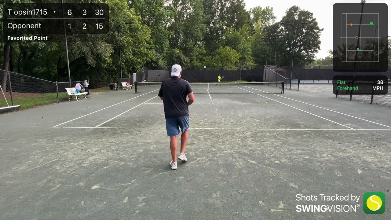 USTA 3.5 Summer Tennis Singles, final match of season vs 90+mph server. Won 6-1, 7-5. 8/2/24.