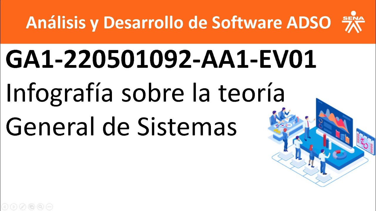 Infografía sobre Teoría General de Sistemas  de la Tecnología Análisis y Desarrollo de Software ADSO