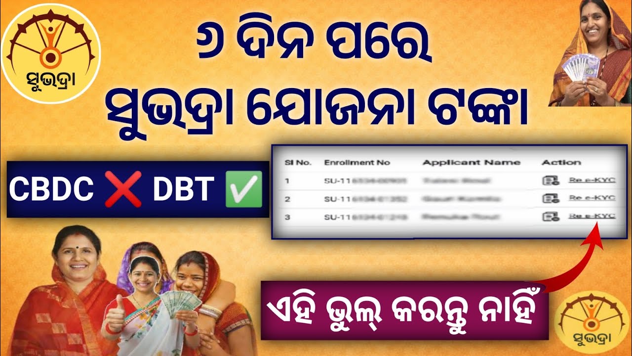 ୬ ଦିନ ପରେ ସୁଭଦ୍ରା ଟଙ୍କା କେଉଁ ମାନେ ପାଇବେ | Subhadra Yojana Next Installment March 8 | CBDC ❌ DBT ✅
