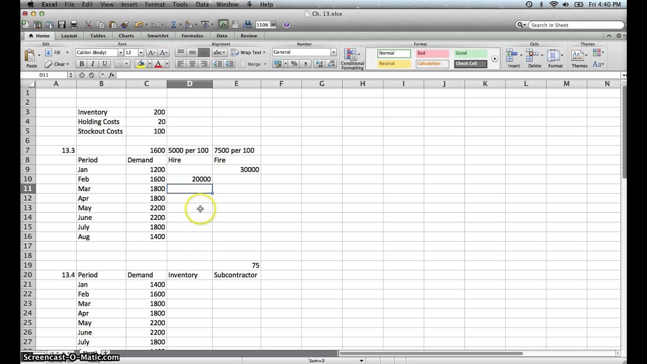 Graphical Method: Extra Cost of Aggregate Planning Strategy