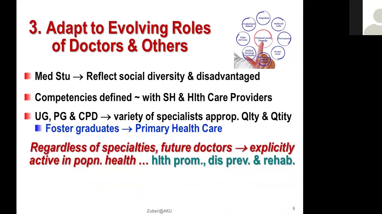 Social Accountability in Medical Education Nov 28, 2018