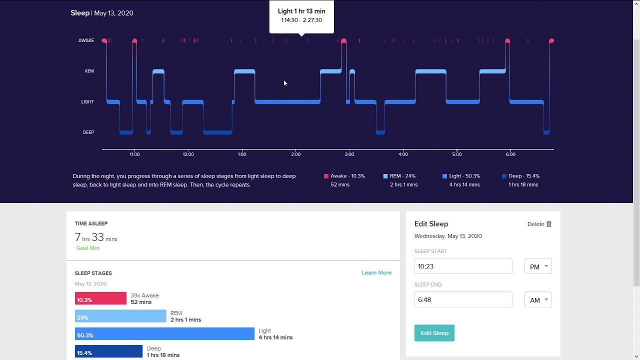 Fitbit Charge 4 Sleep Tracking Accuracy