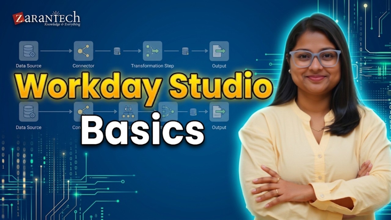 Studio Integration | Workday Studio Basic Training | ZaranTech