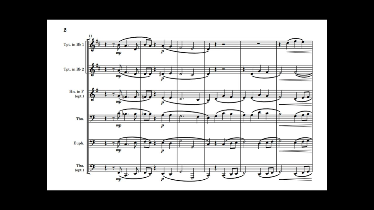 The Lord Bless You And Keep You (1900/2025) for brass quartet