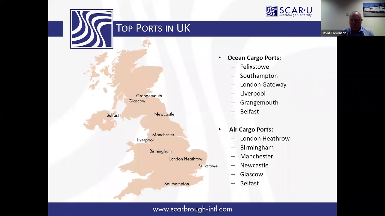 Ports in United Kingdom