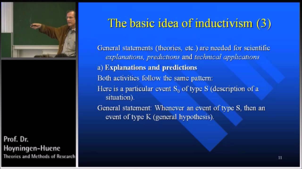 Inductivism I: The basic idea