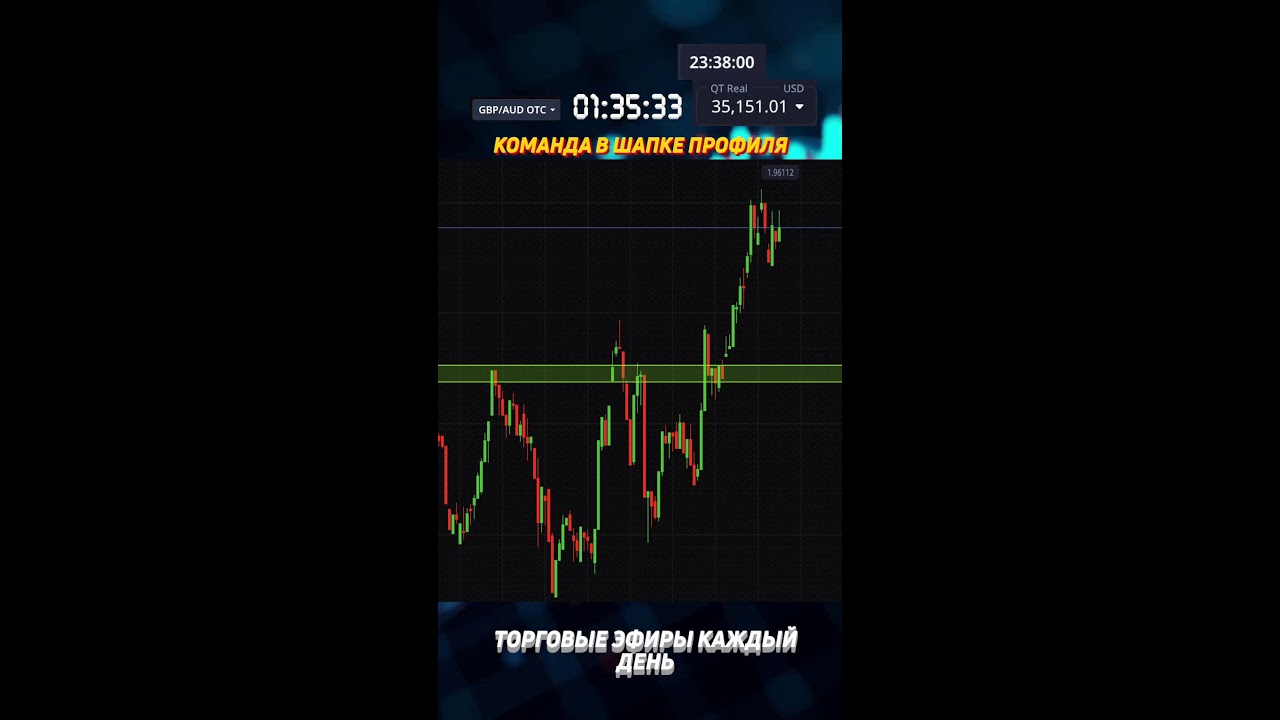 Сигналы без задержки | Прямой эфир