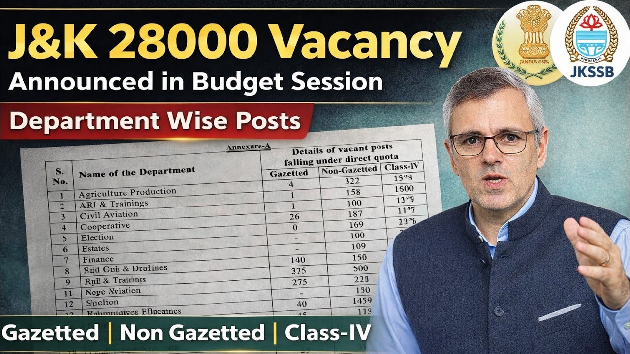 J&K 28000 Upcoming Jobs 2026 | Gazzeted | Non Gazzeted | Classiv : Department Wise Vacancy 