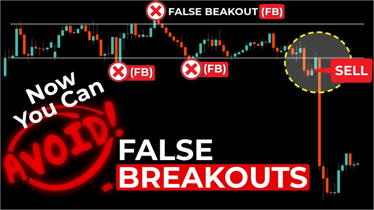 🔴 (80-90% Accuracy) How To Avoid FALSE BREAKOUT Traps  and STOP LOSS HUNTING