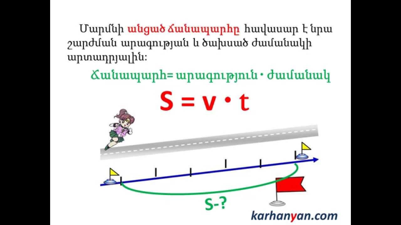 Մաթեմատիկա, 4-րդ դասարան, Ճանապարհ, արագություն, ժամանակ