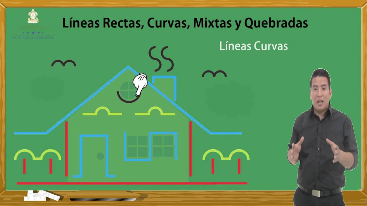 2.- Mayo - Lineas rectas, curvas, mixtas y quebradas