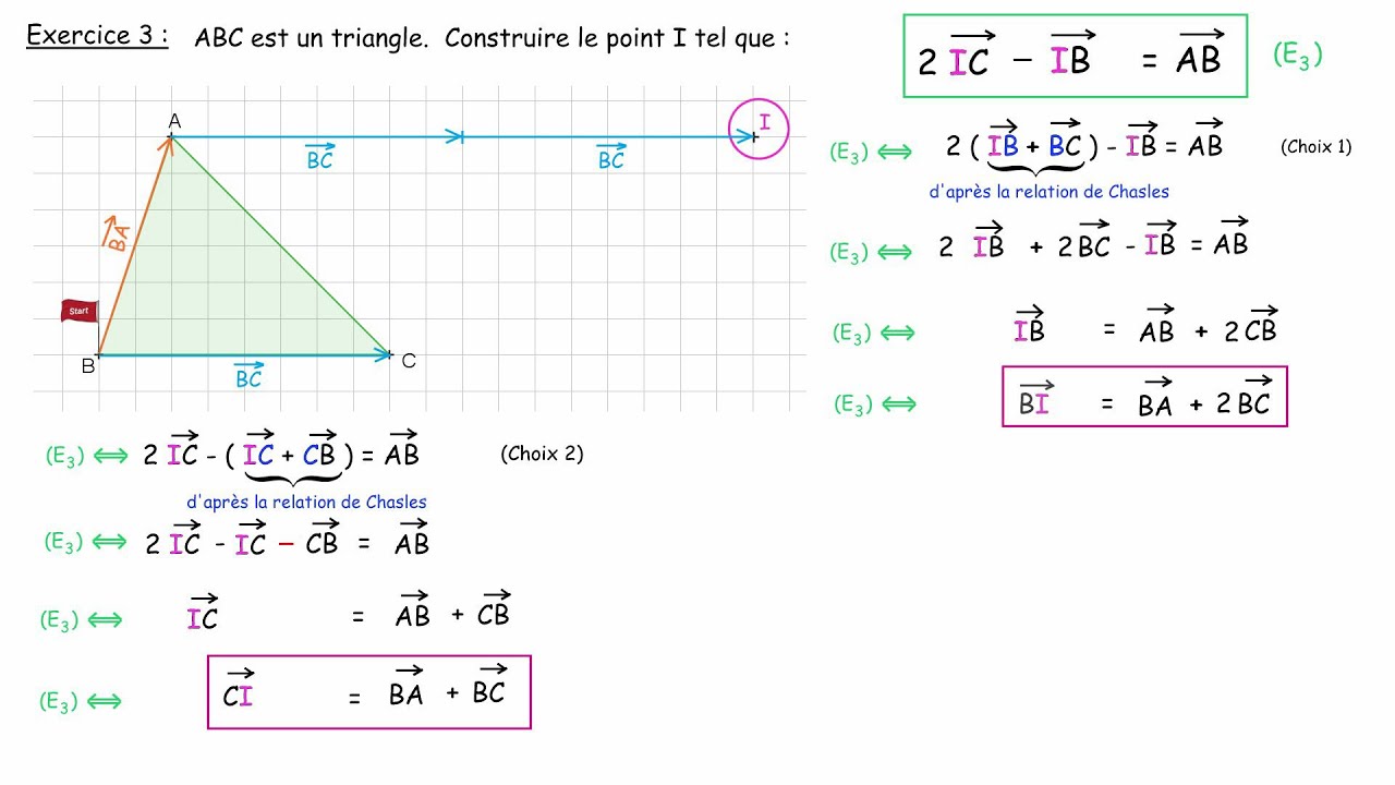 Comment construire un point défini par une égalité vectorielle ? (2nde, vecteurs)