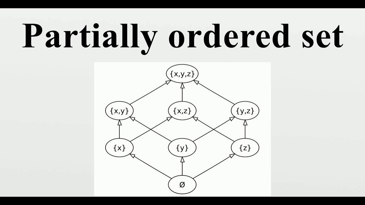 Order Relations and Structure
