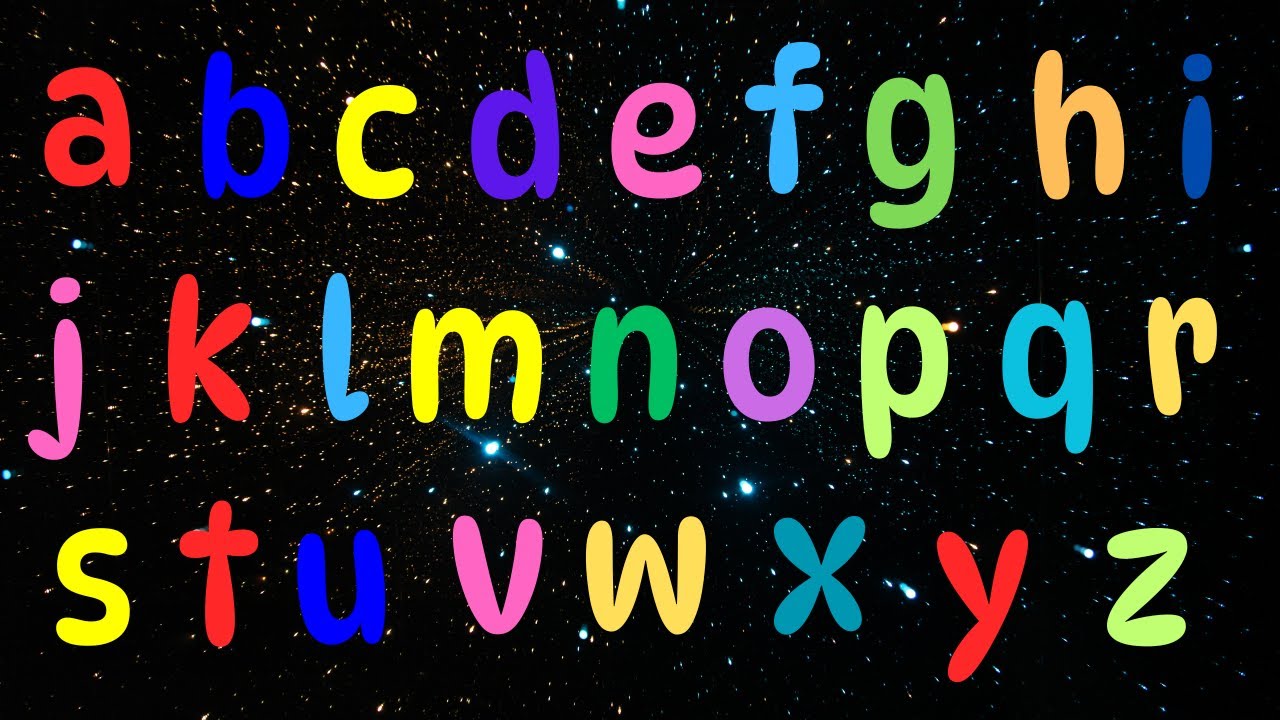 ABC Song| Let's Learn Alphabet Letters with Uppercase and Lowercase from A - Z| Kids Song