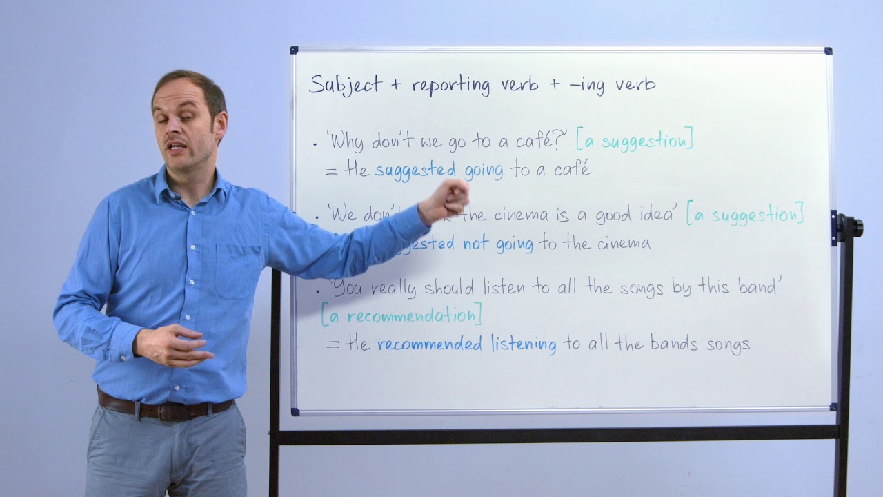 Reporting Verbs