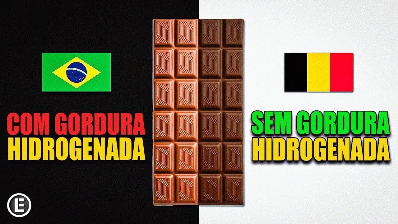 Por Que os Produtos Brasileiros São PIORES?