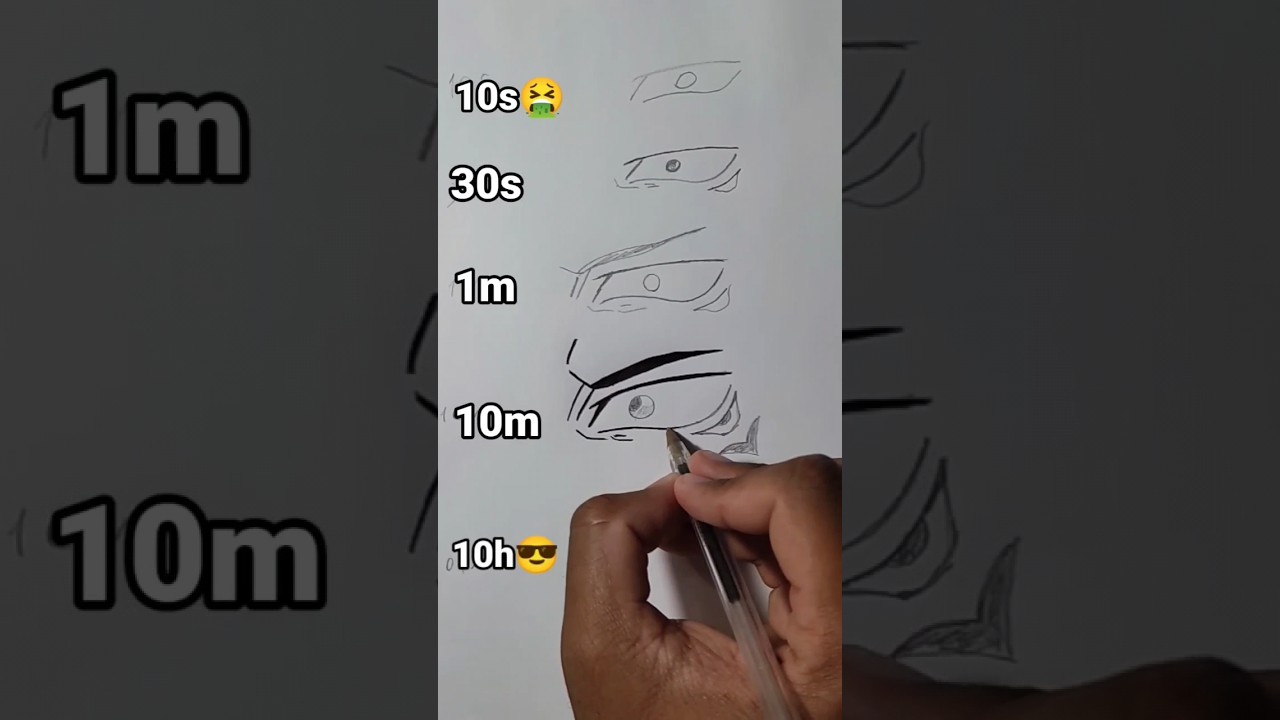 how to Draw sukuna eyes in 10sec, 10min, 10hrs #sukuna #shorts #jujutsukaisen