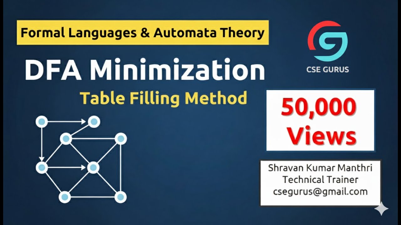 9. DFA Minimization using Table filling method