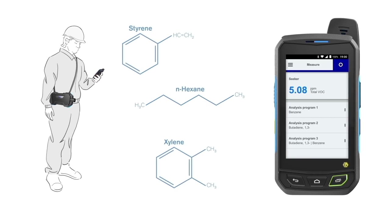 The Dräger X-pid® 9500 selective PID gas measurement device