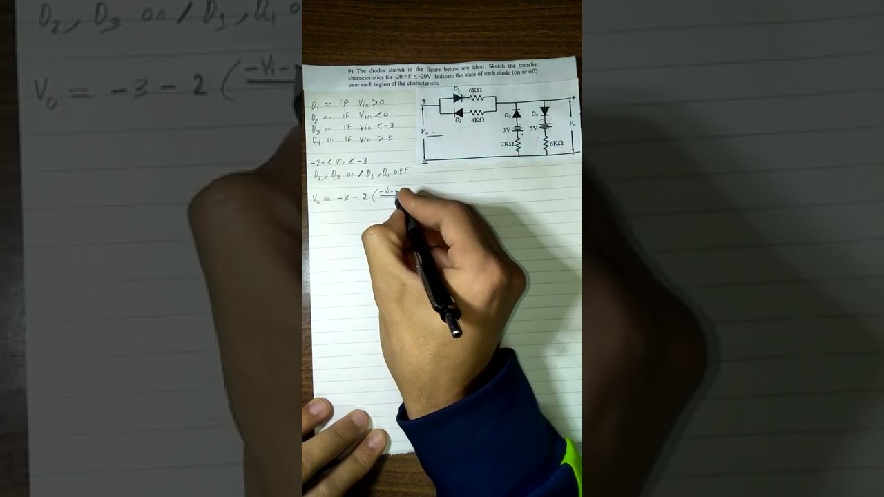 clipper exercise