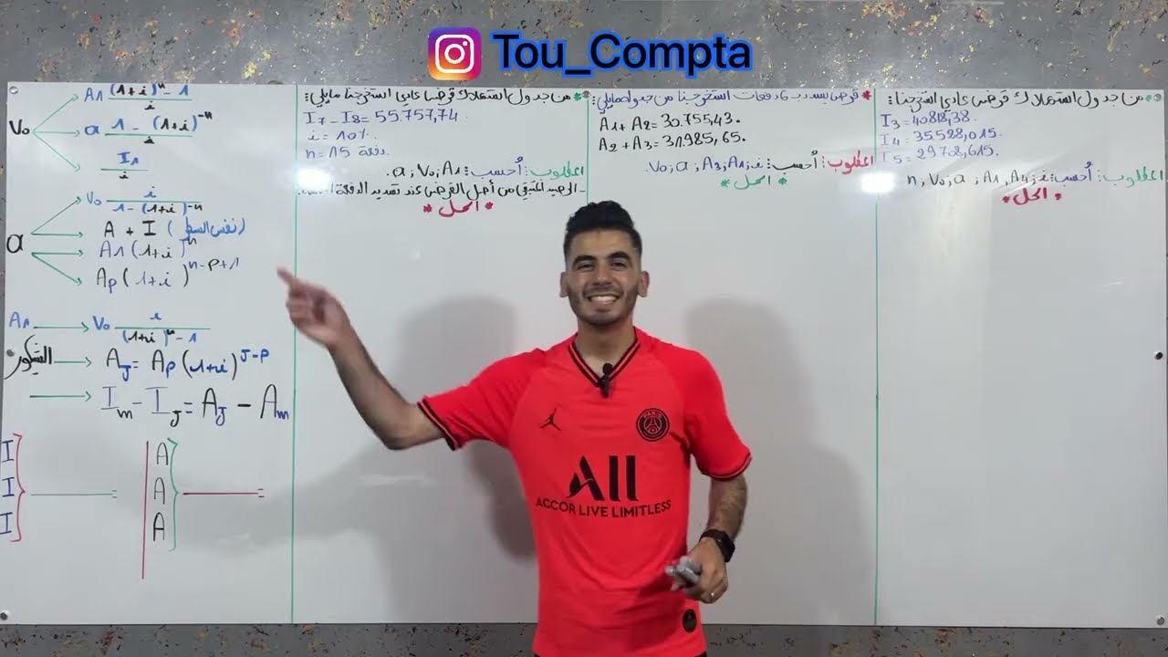 الحصة 35 : - محاسبة - استهلاك القروض 