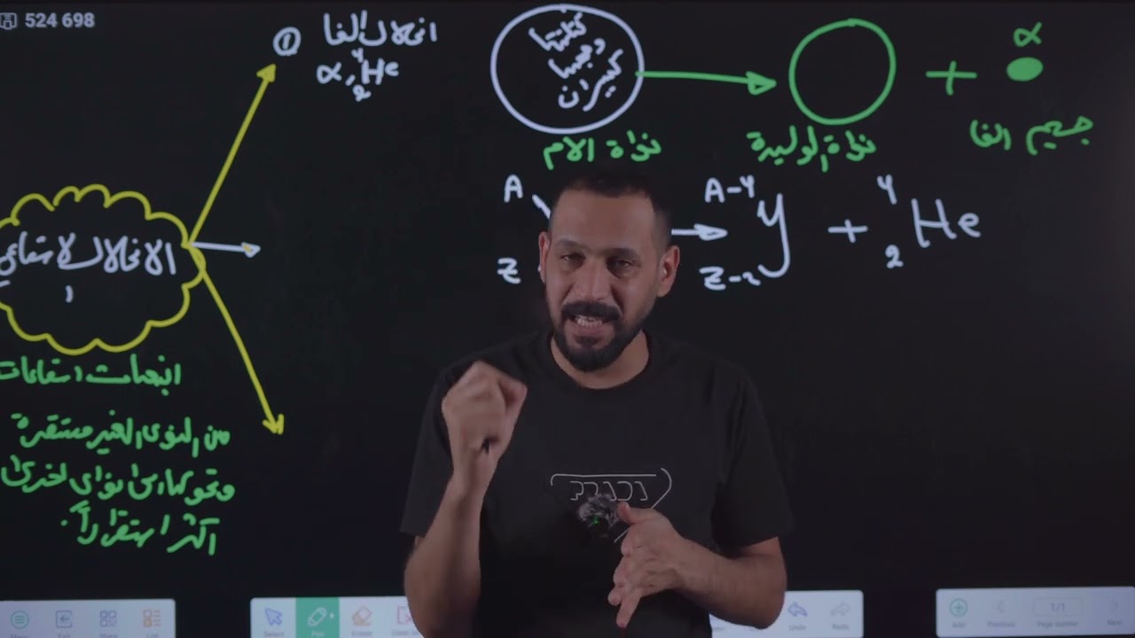 5_ مخطط لشرح الانحلال الاشعاعي /الفصل التاسع / فيزياء السادس العلمي