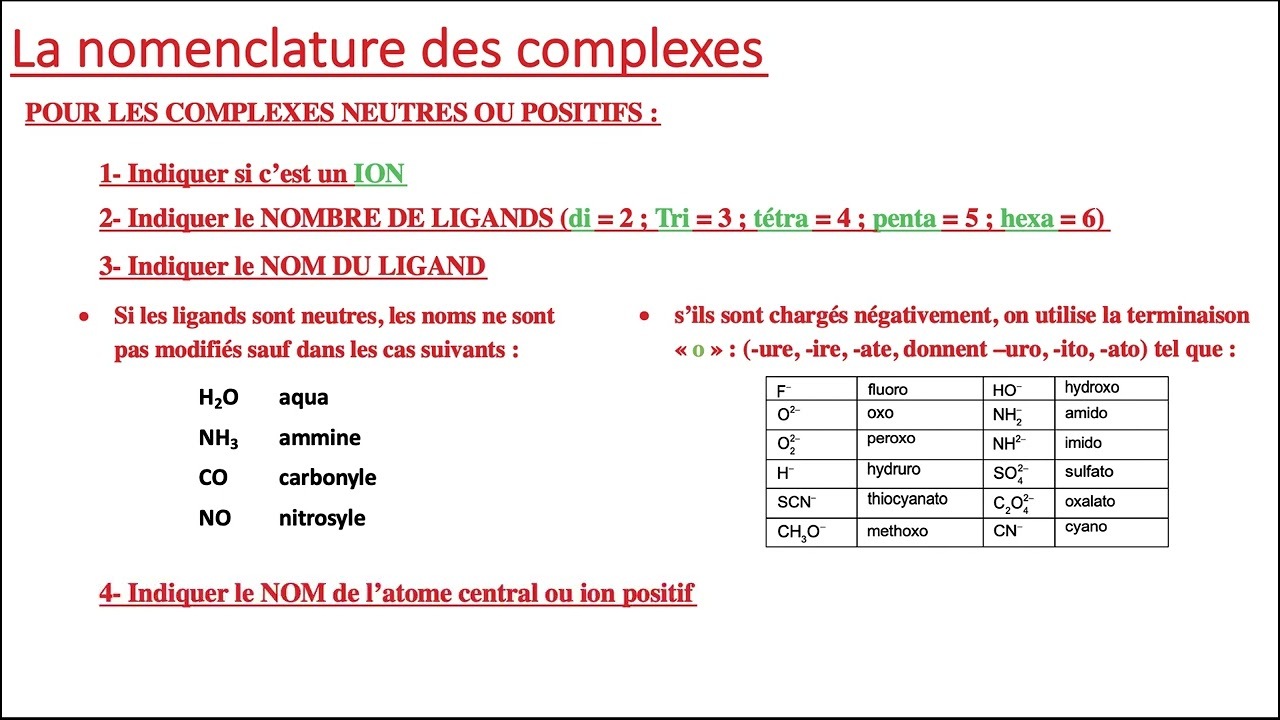 capsule 1 Présentation des complexes
