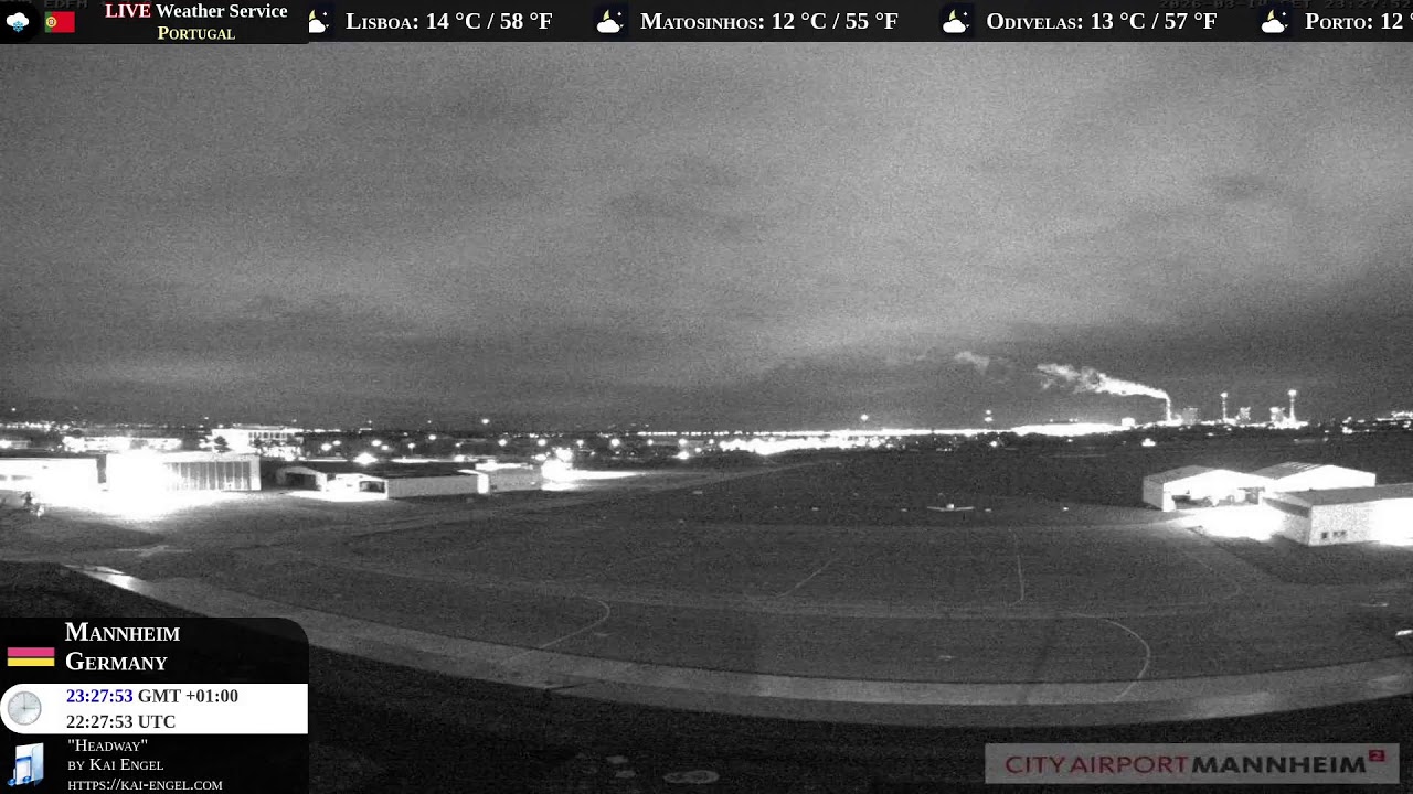 International live cameras and weather 🔴 LIVE Weather Service