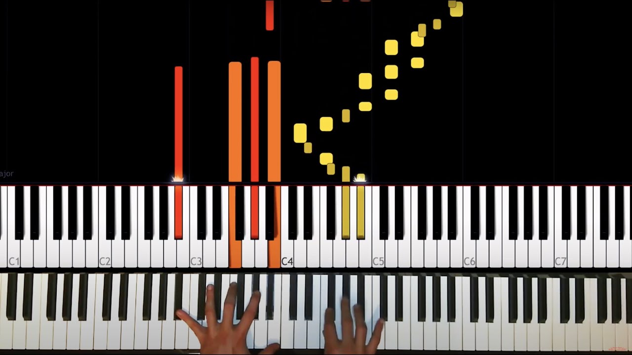 [TUTORIAL] Schubert - Impromptu no. 2 in E flat Major (Op. 90 no. 2)