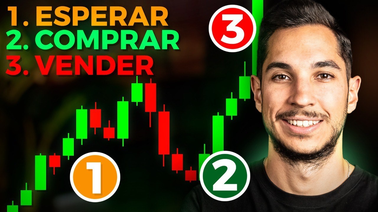 La Mejor Estrategia De Trading Con Pullbacks Explicada