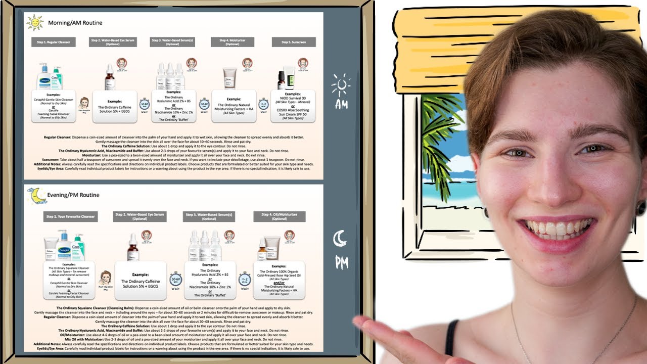 The Ordinary Skincare Routine