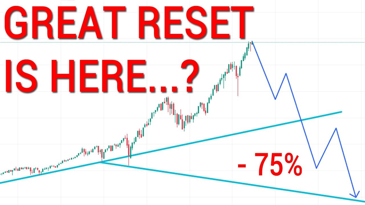 🚨ШПИОН И QQQ СТАВЯТ ЛОВУШКУ ДЛЯ КОРРЕКЦИИ ИЛИ ОБВАЛА??? Технический анализ фондового рынка.